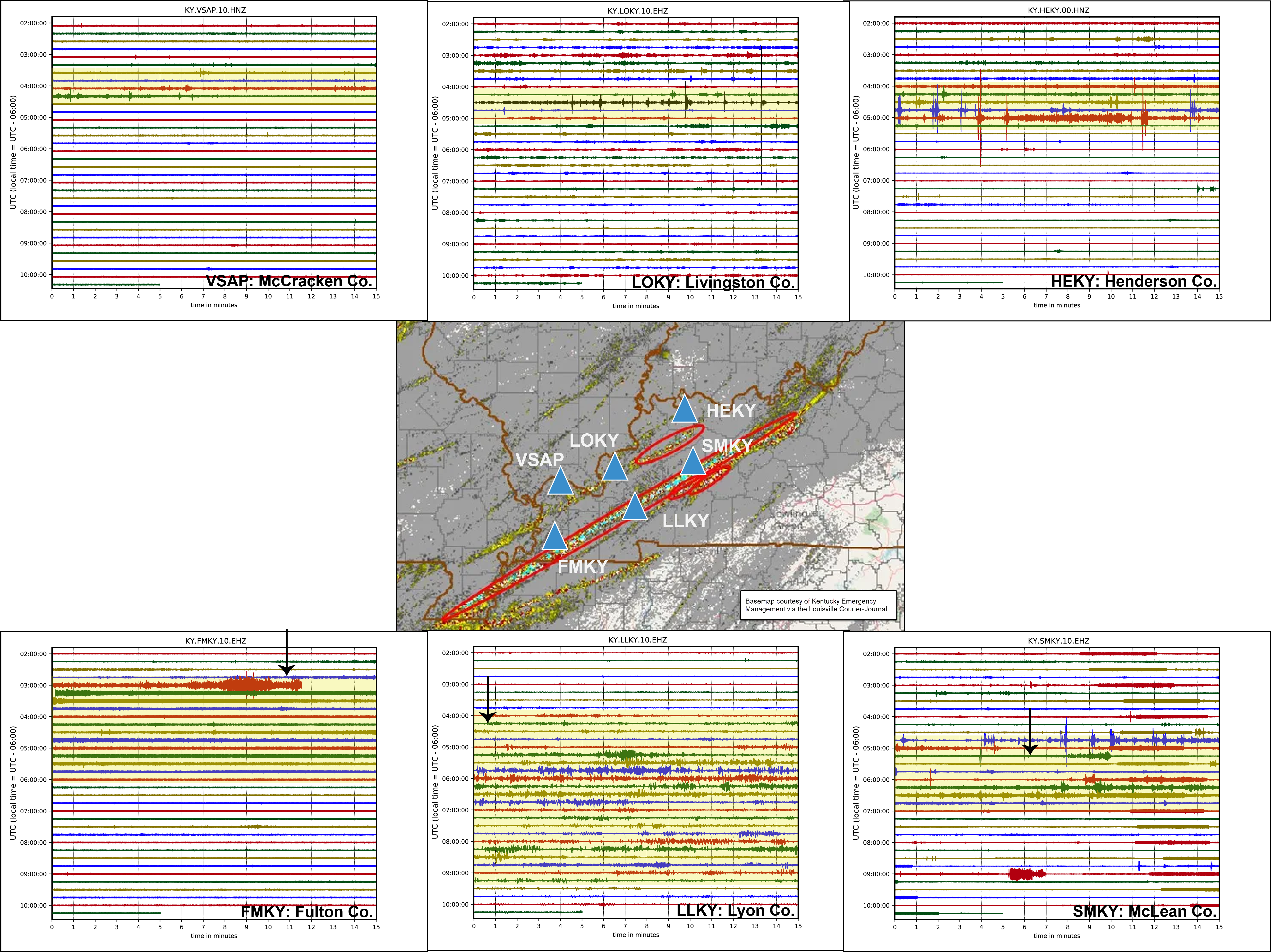 KGS Seismic Stations Record December 2021 Tornado