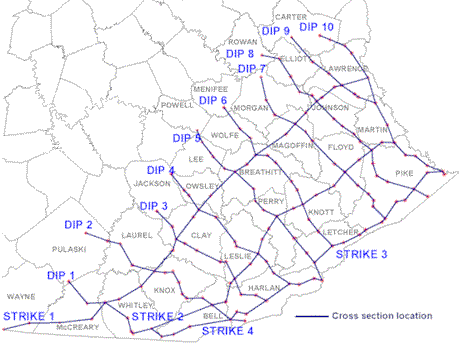 Location of cross sections