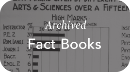 University of Kentucky Archived Fact Books