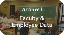 University of Kentucky Archived Faculty & Employee Data