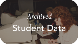 University of Kentucky Archived Student Data