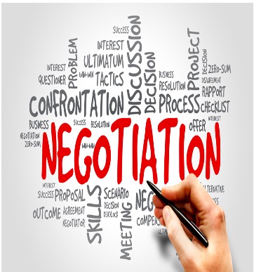 Communication, Negotiation, and Conflict Management in Organizations