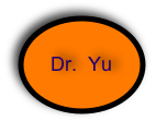 Dr.  Yu Investigatorlivepage.apple.com