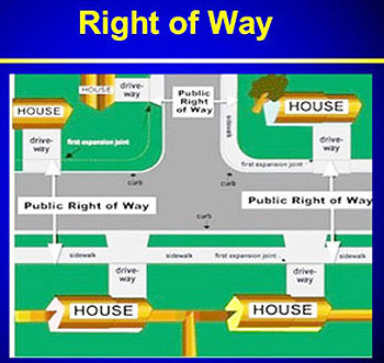 Right of way diagram