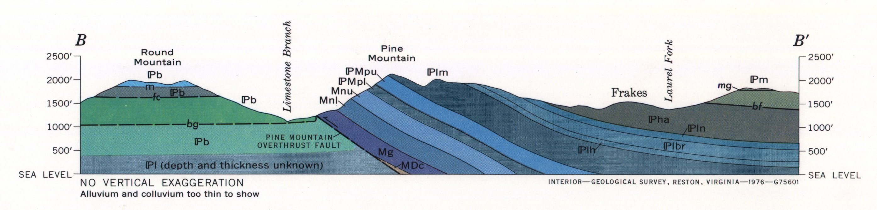 view of the rocks beneath Pine Mountain from the Frakes Geological Quadrangle Map 