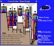 Rome Trough cross section