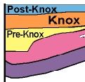 WKY cross section