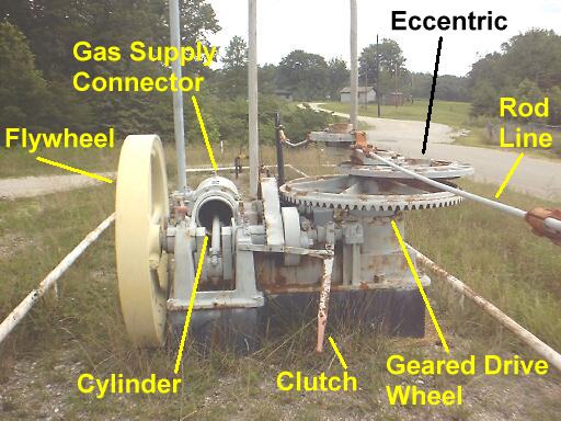 Annotated central power unit