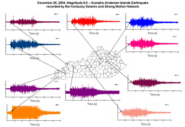 December 26, 2004, Magnitude 9.0 – Sumatra-Andaman Islands Earthquake recorded by the Kentucky Seismic and Strong Motion Network 