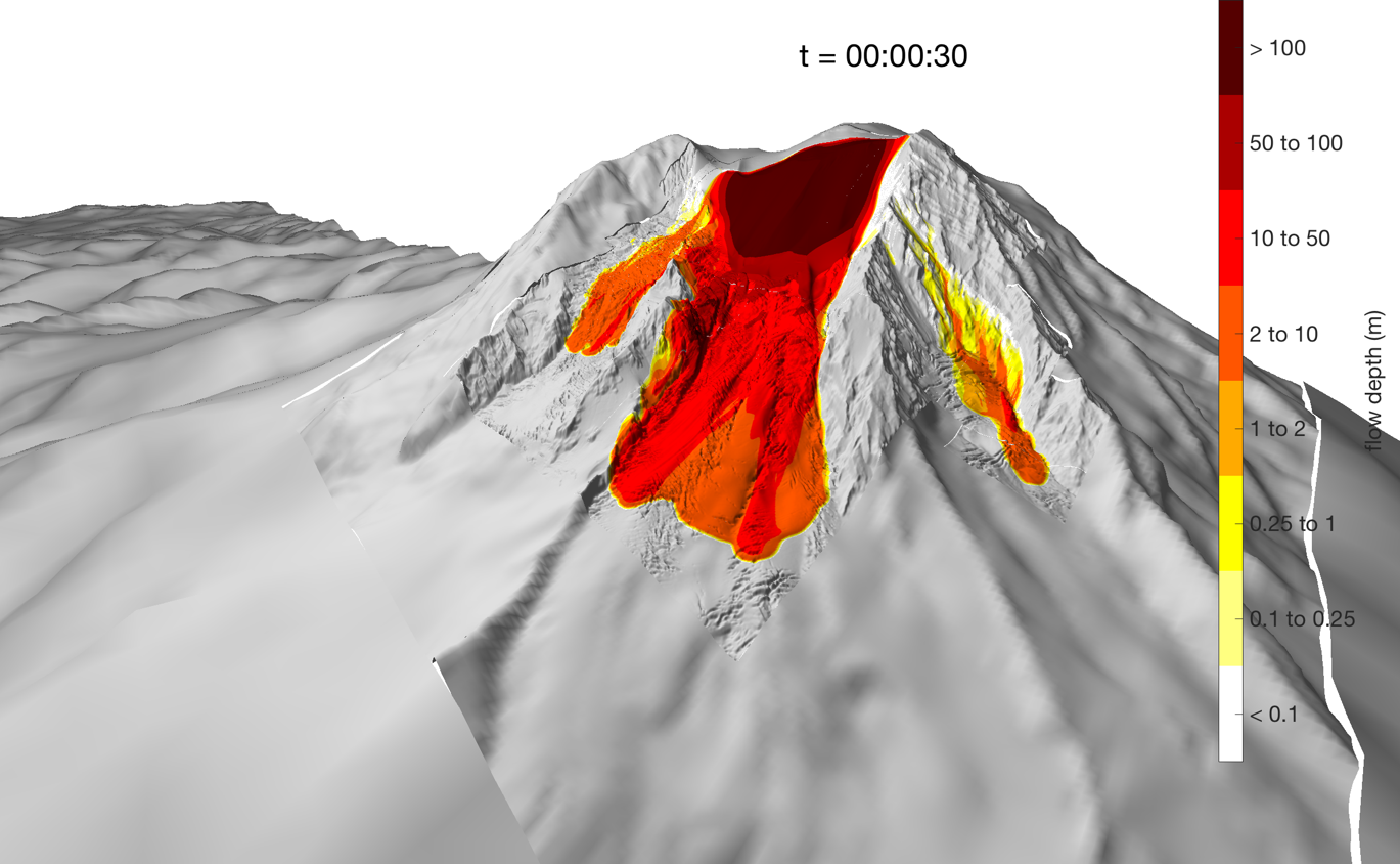 Debris flow modeling simulation using D-Claw