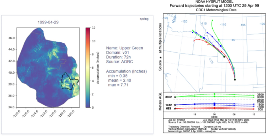 Stochastic storm transposition and precipitation mapping