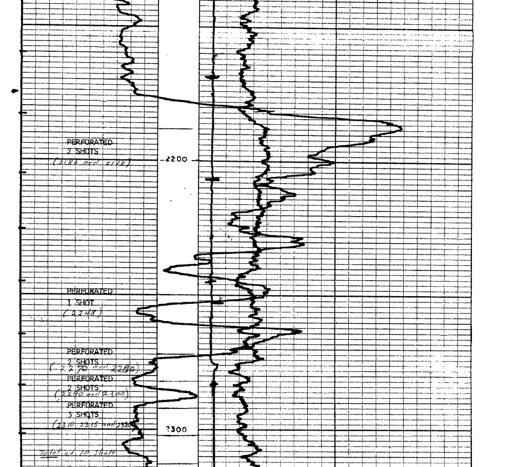 Orbit Gas Company No. 1 Clark GR/N log showing high radioactivity zones in the Black Shale