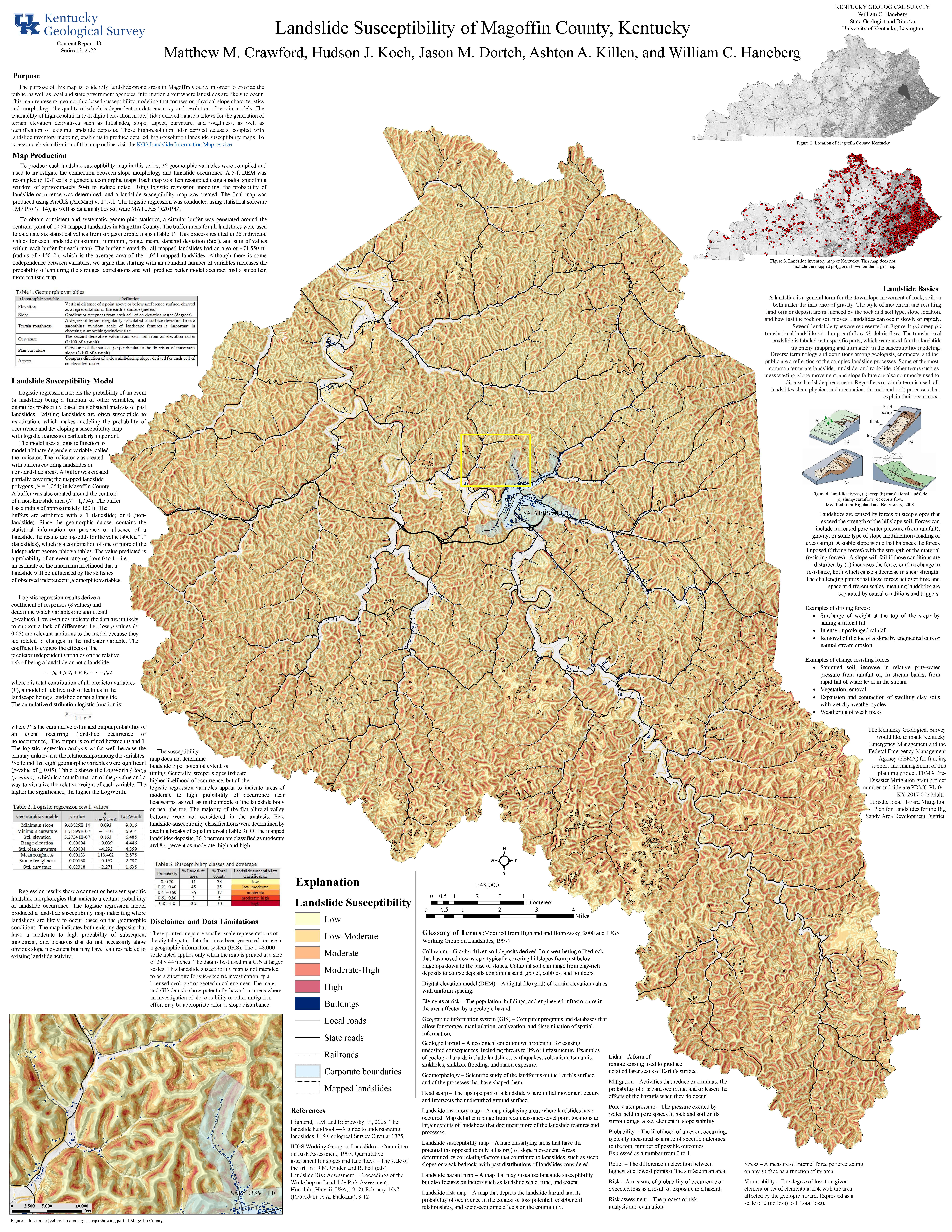Landslide Susceptibility Map of Magoffin County