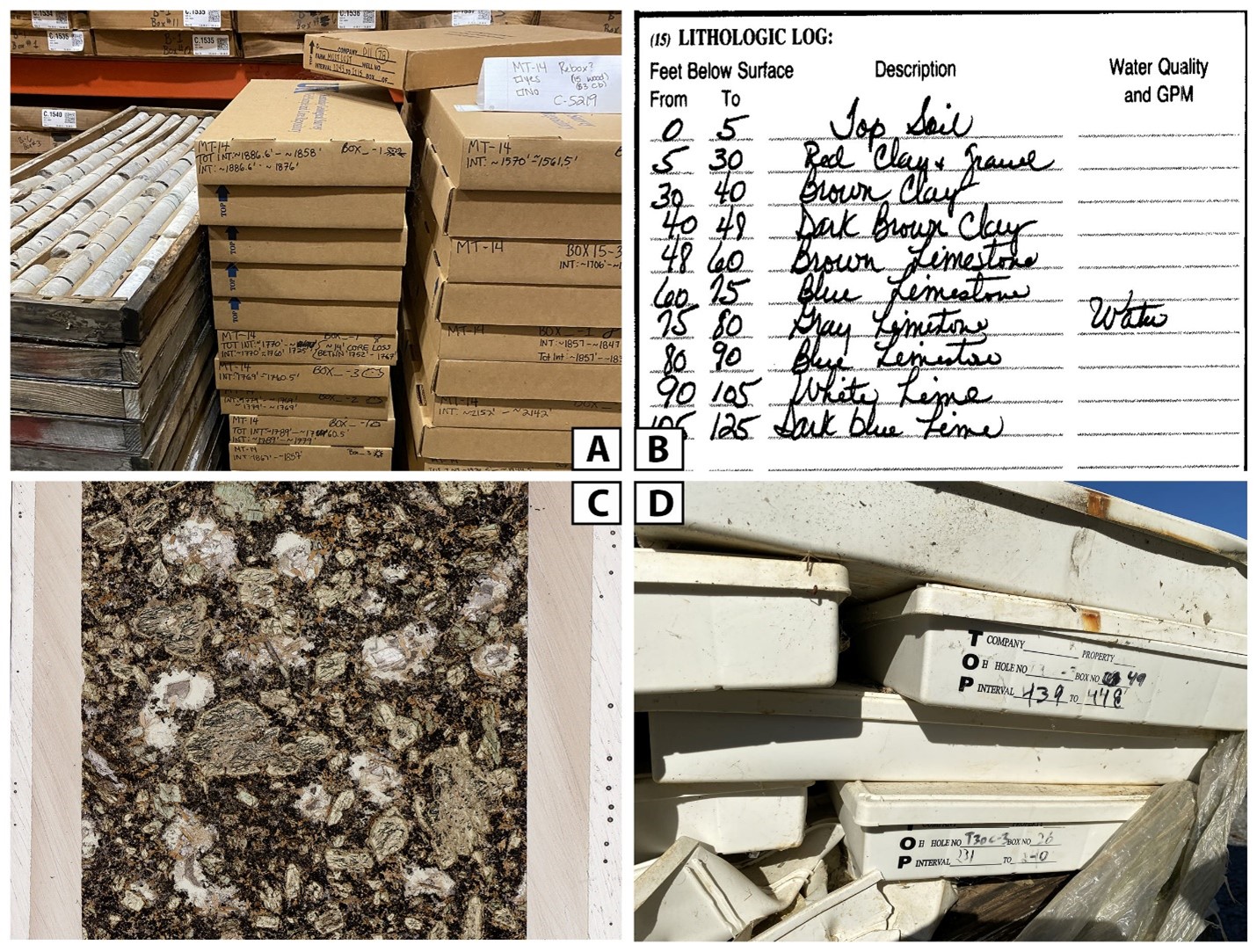 (A) Mineral exploration core from the South-Central Kentucky Mineral District to be photographed. (B) Water-well lithology record. (C) Thin section of dike sample from the Western Kentucky Fluorspar District. (D) Damaged core boxes and faded labels are indicative of the condition of the Tabb Fault System cores.