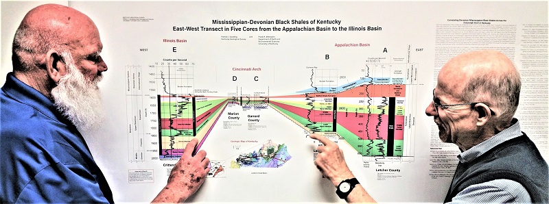Authors Patrick Gooding and Frank Ettensohn look at their new publication on black shales in the Appalachian and Illinois Basins.
