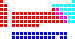 Return to the Periodic Table of Comic Books.