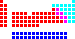 Return to the Periodic Table of Comic Books.