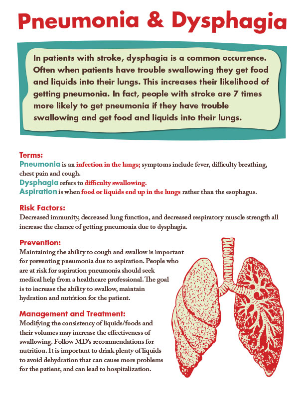 research proposal on pneumonia pdf