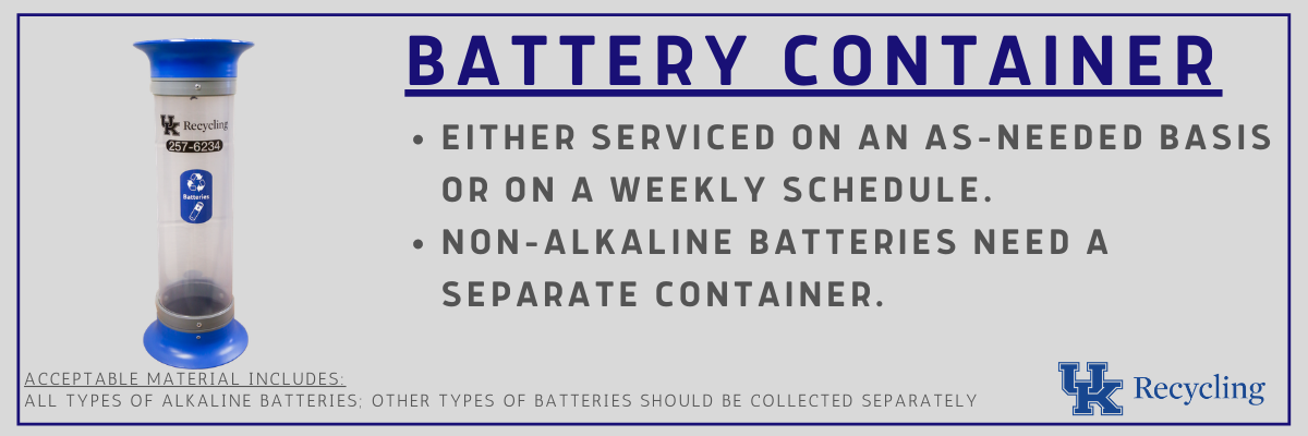 a battery container. On the right reads, either serviced on an as-needed basis or a weekly schedule. Non-alkaline batteries need a separate container. 
