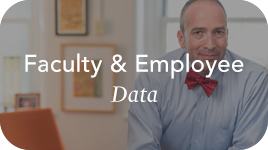 Faculty & Employee Data
