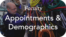 Faculty Appointments & Demographics Data