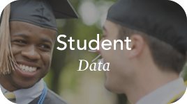 Student Data