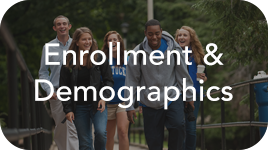 Enrollment & Demographics