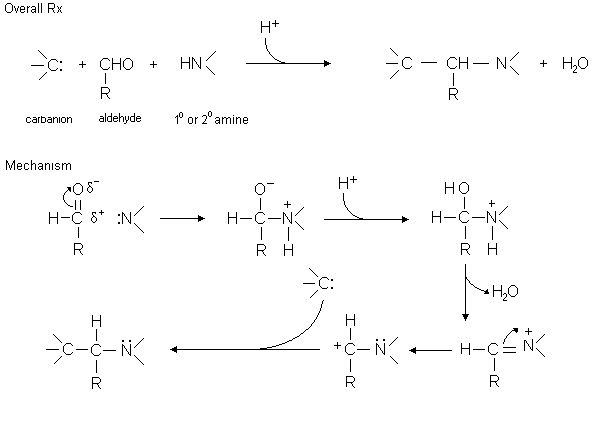 [Mannich Reaction]