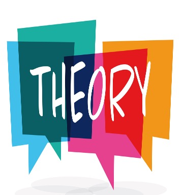 Introduction to Communication Theory