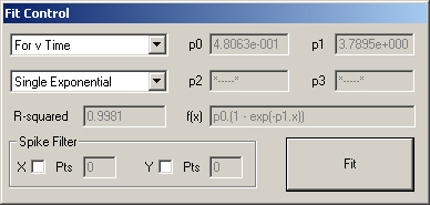 Screen-shot of Fit_control window